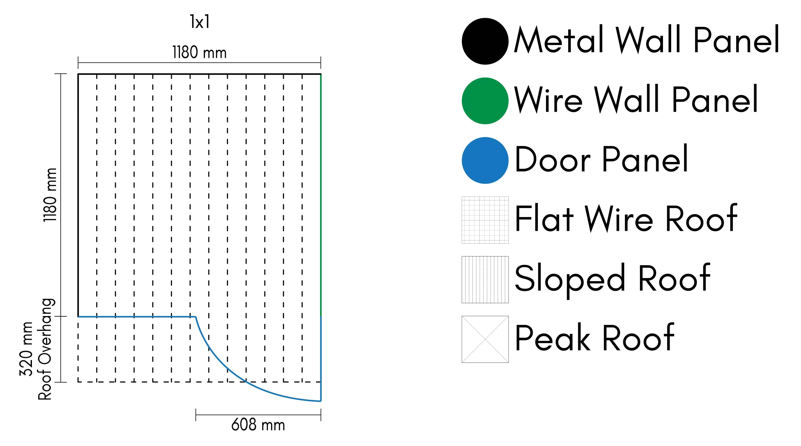 small outdoor pet enclosure insulated roof