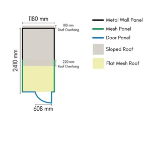 Outdoor pet enclosure mesh and insulated roof