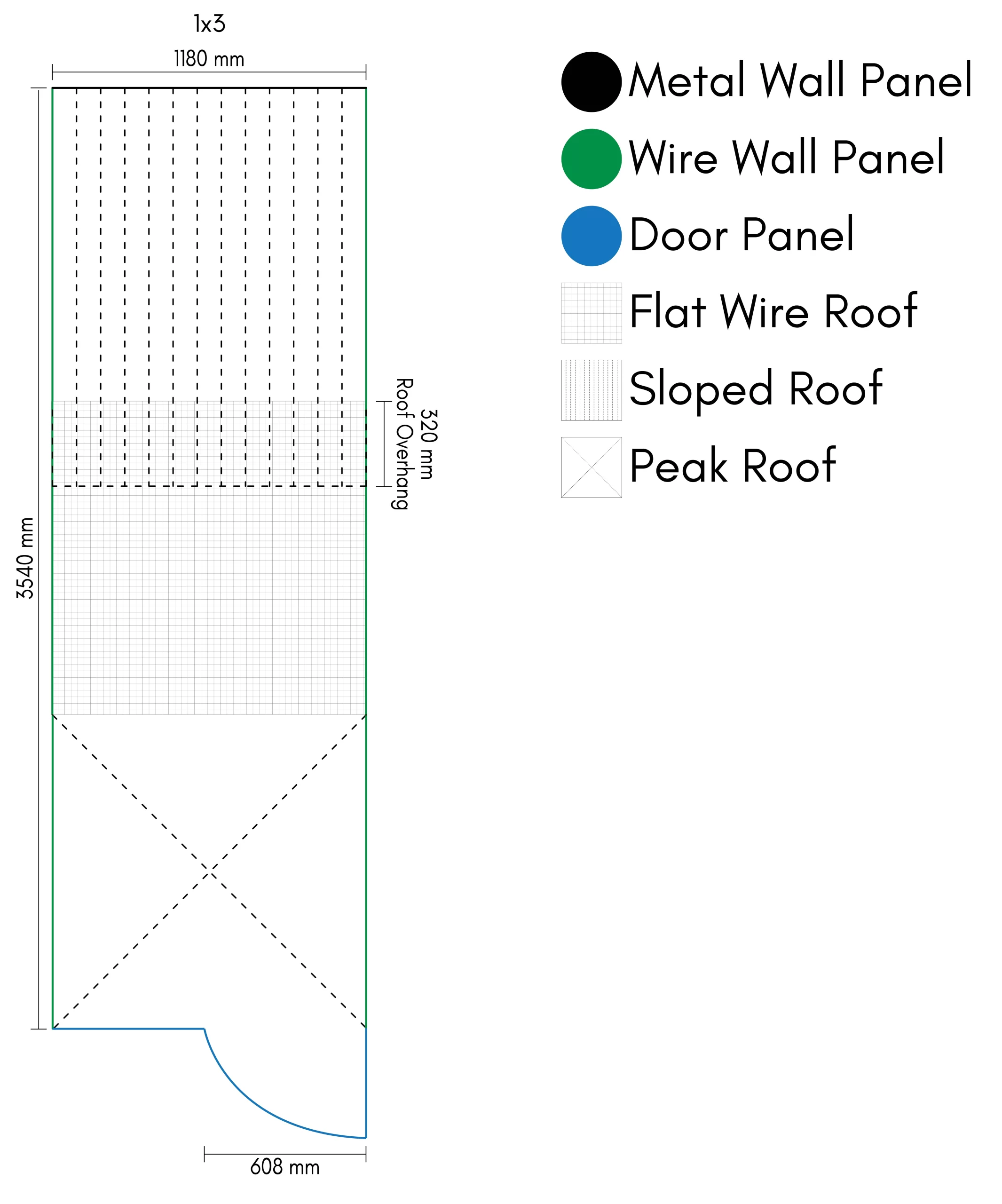 large outdoor pet enclosure metal insulation wire roof