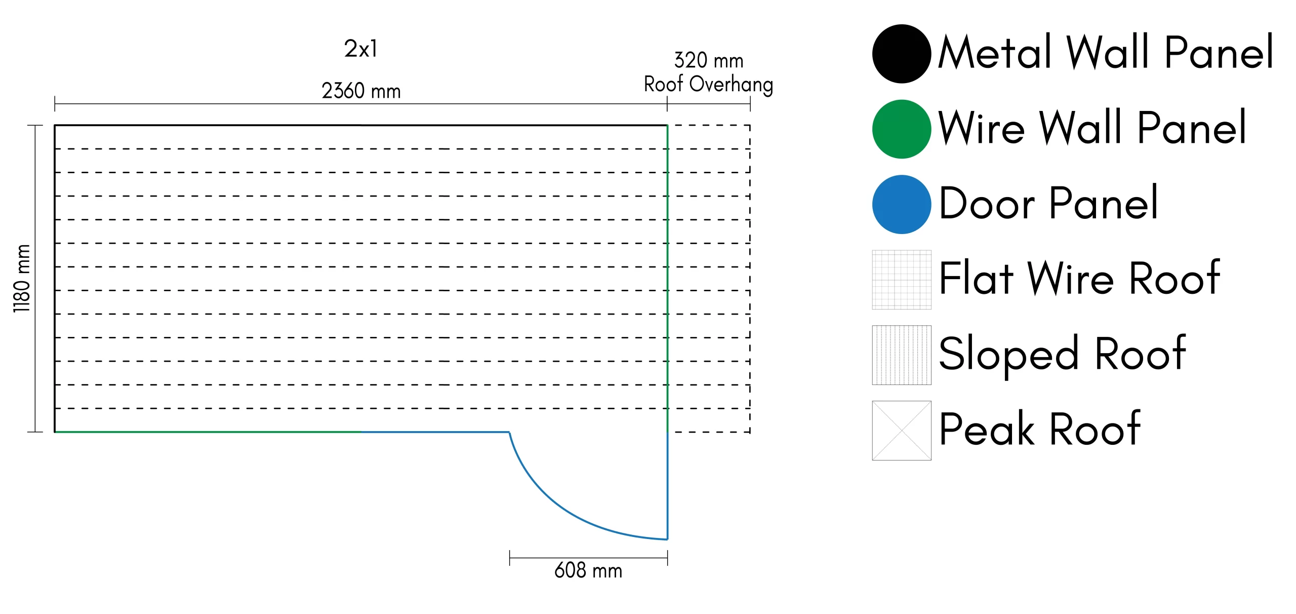 Outdoor pet enclosures with insulated roof