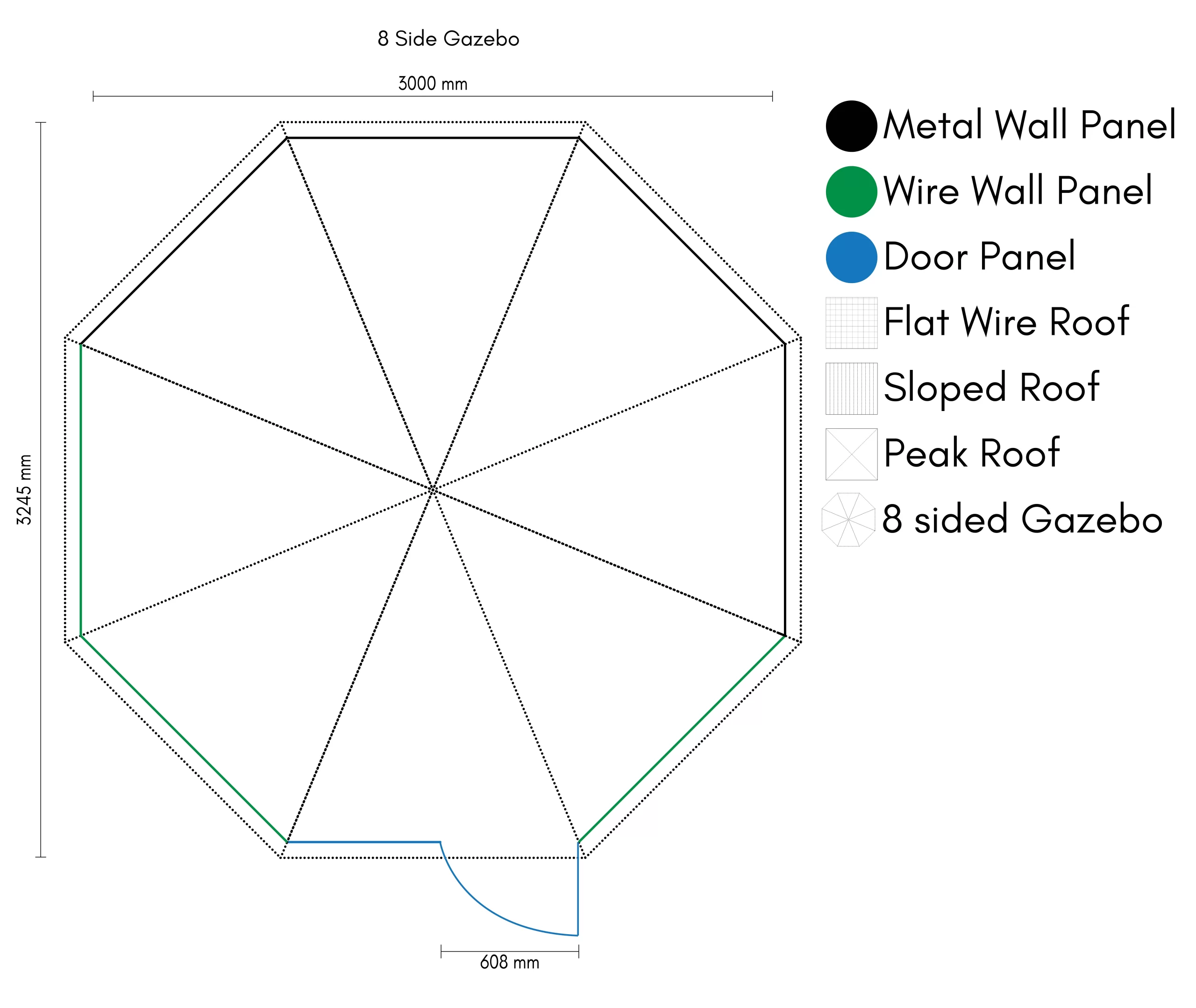 8 sided gazbo outdoor pet enclosure