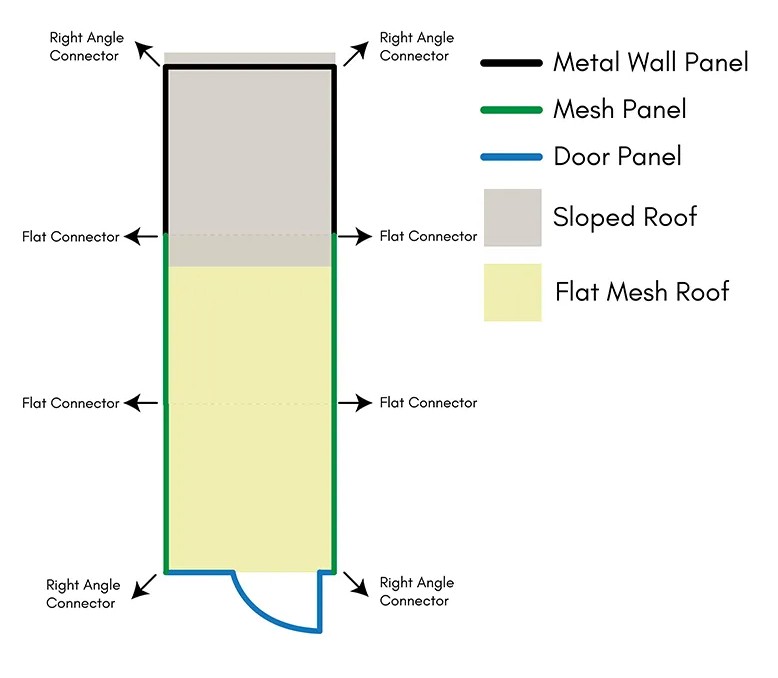 1x3 Sloped Flat Wire Roof